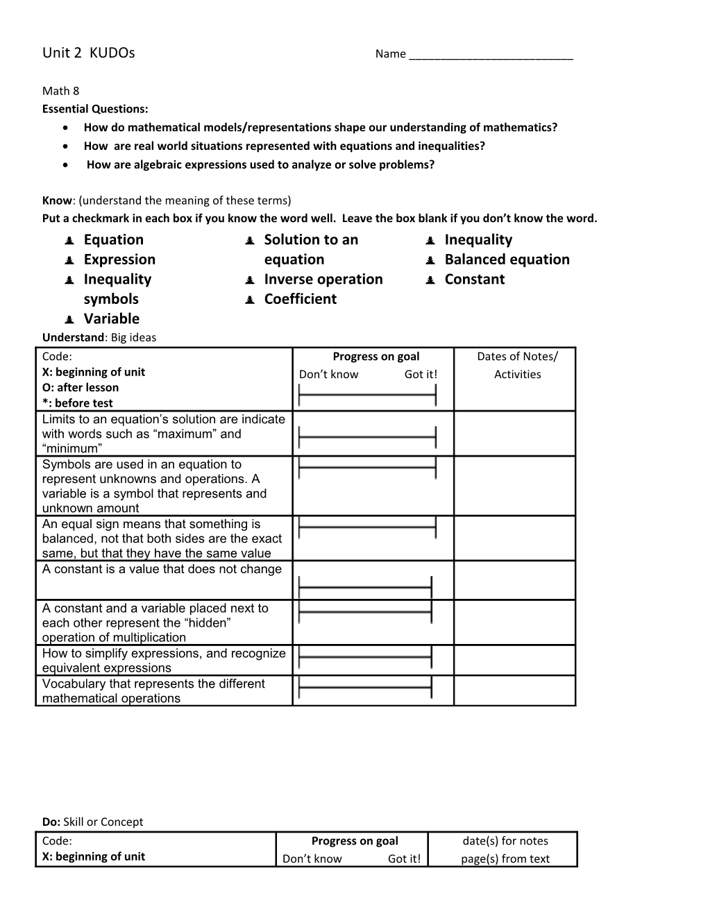 Module 1 Kudos Algebra 1