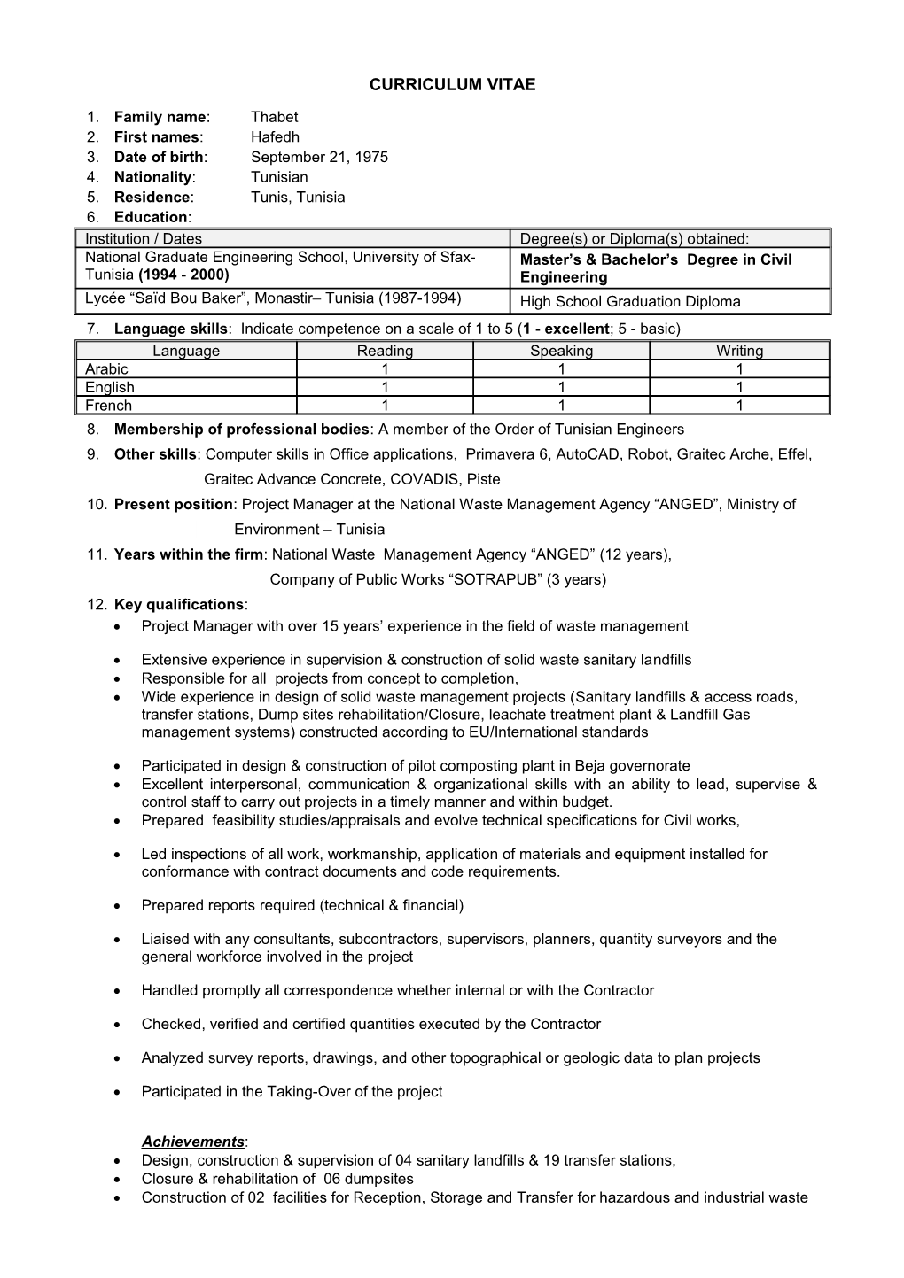 Curriculum Vitae s287