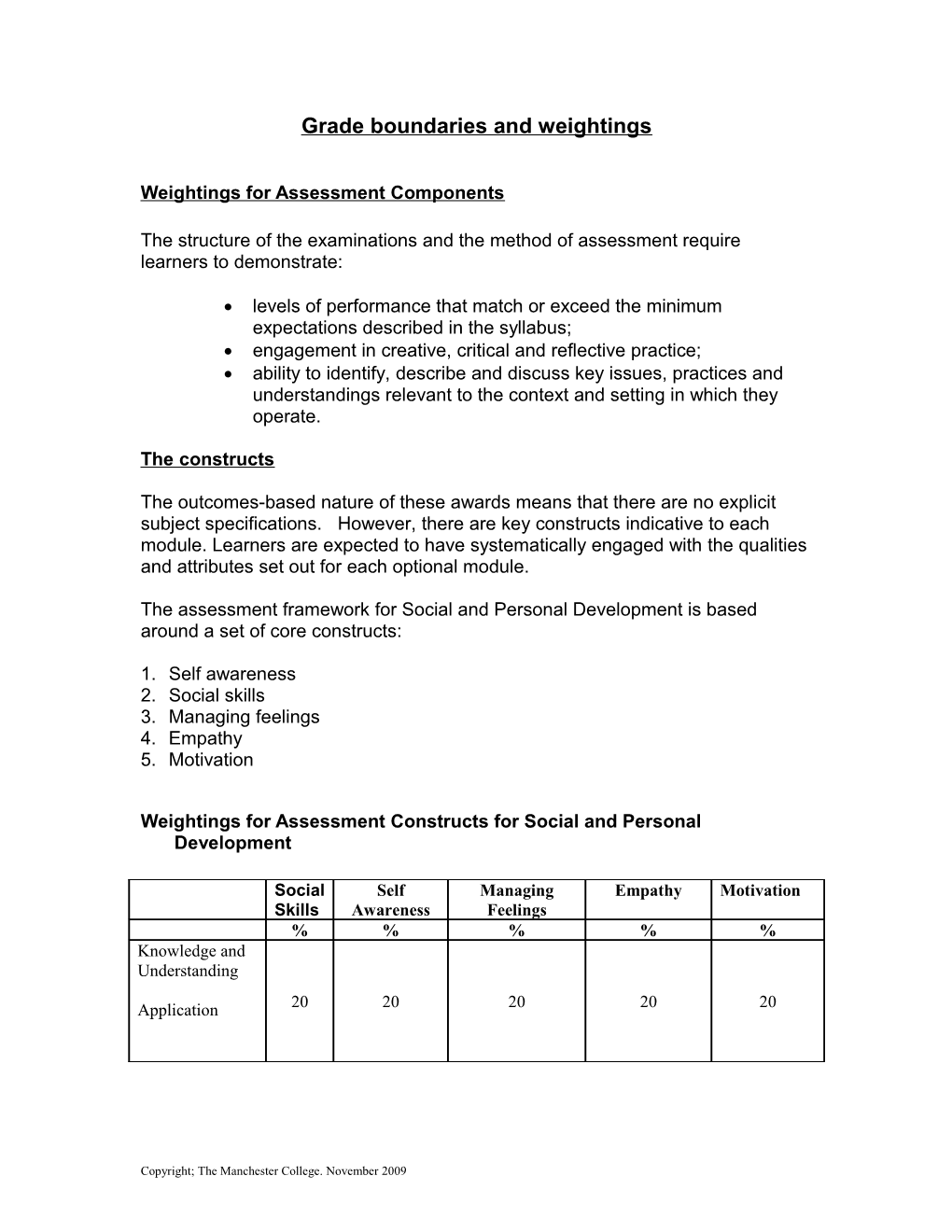 The Assessment Framework and Process