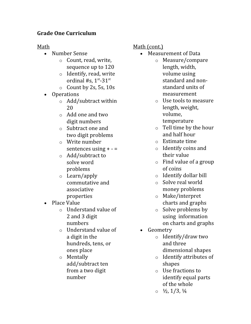 Grade One Curriculum