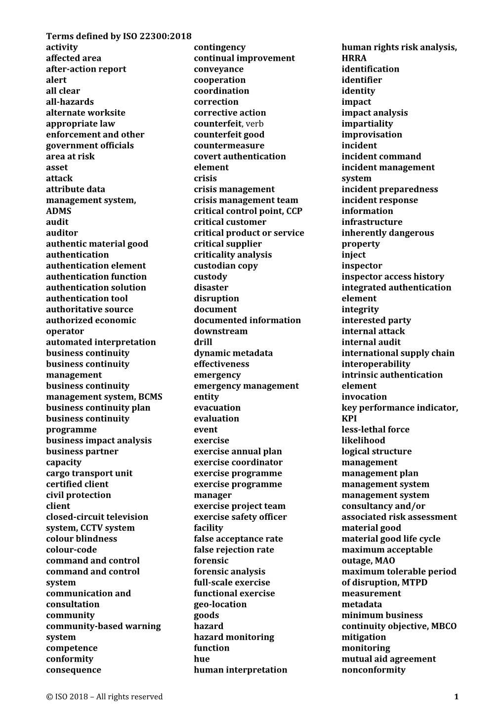 Terms Defined by ISO 22300:2018