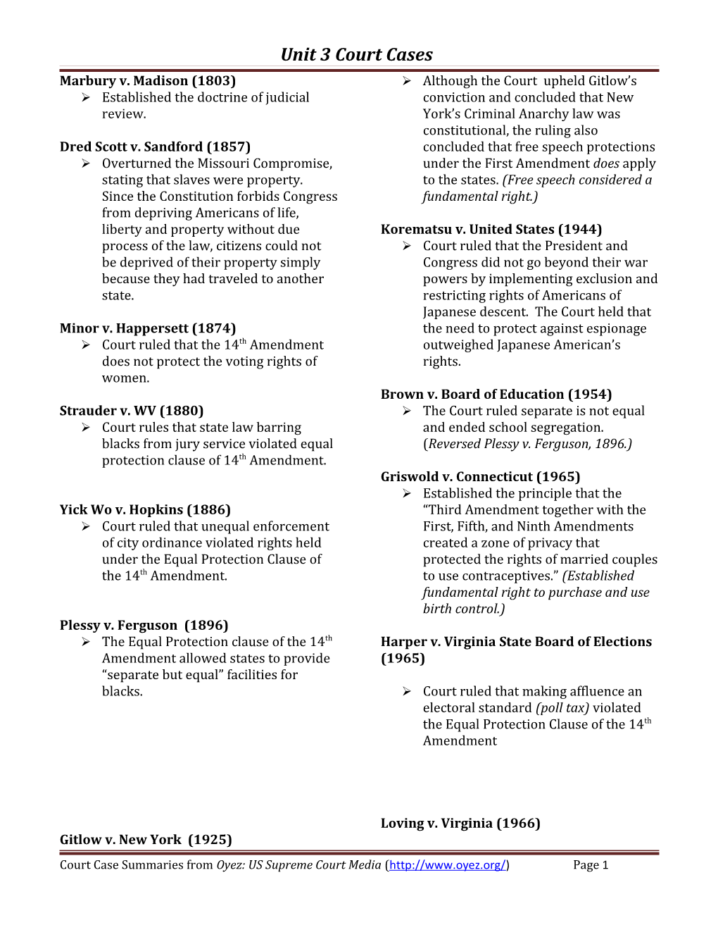 Unit 3 Court Cases