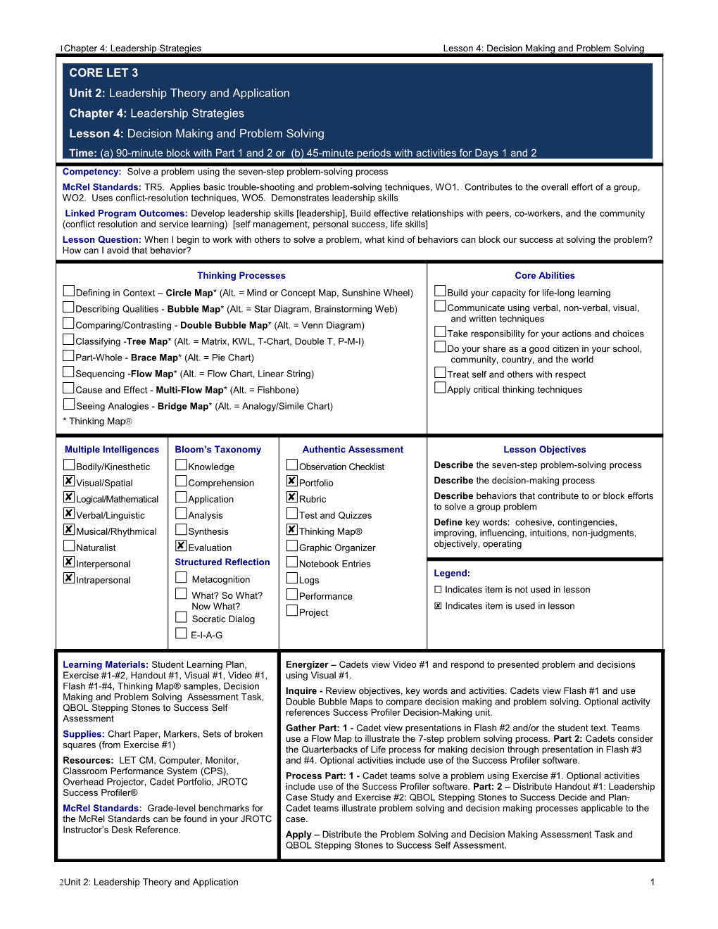 Chapter 4: Leadership Strategieslesson 4: Decision Making and Problem Solving