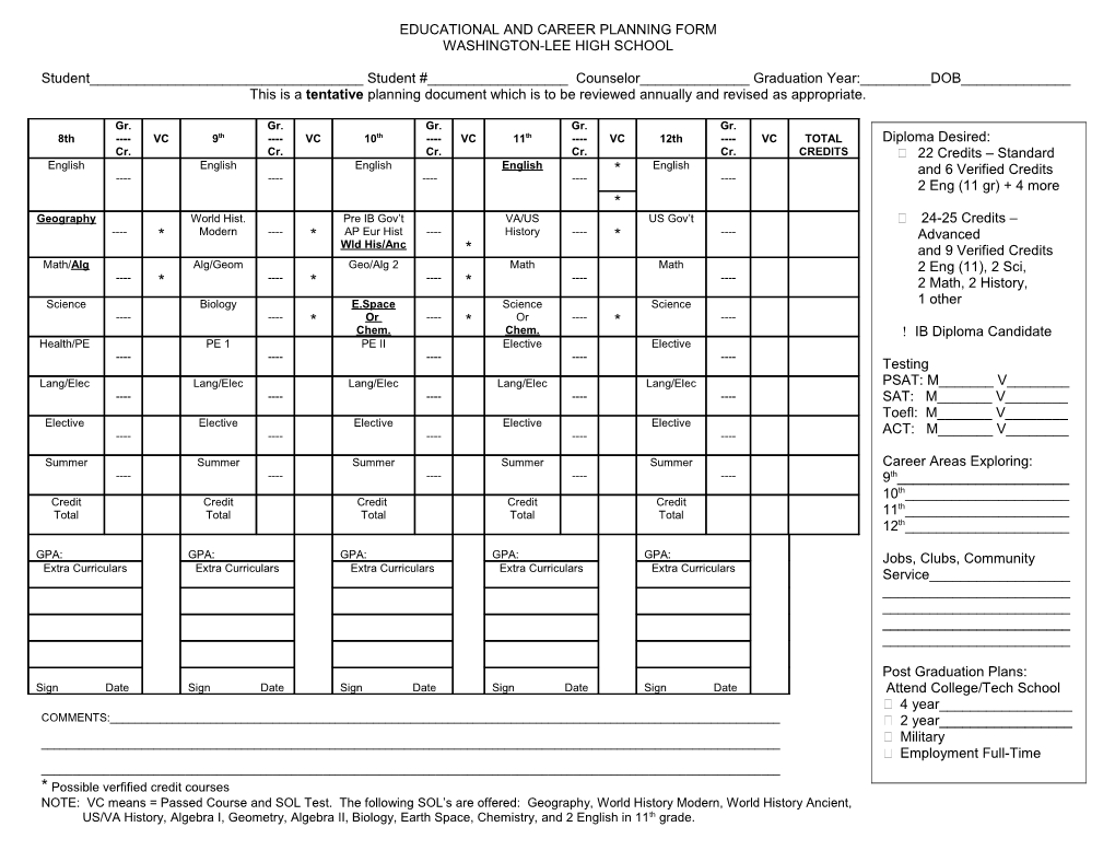 Educational and Career Planning Form