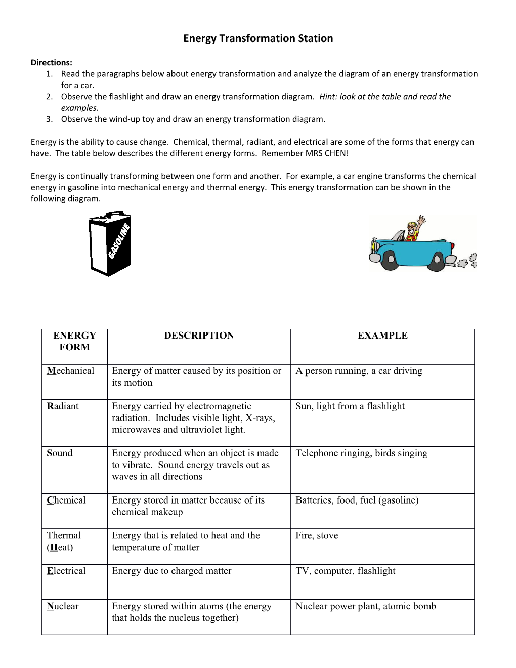 Energy Transformation Station