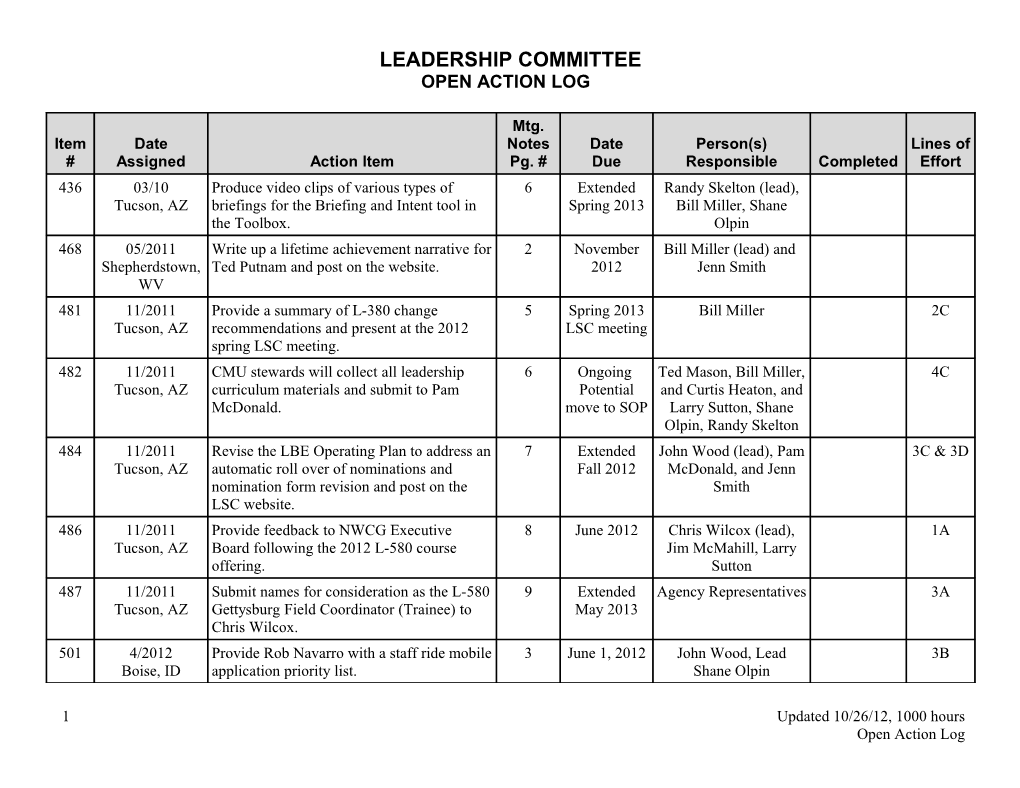 Leadership Committee