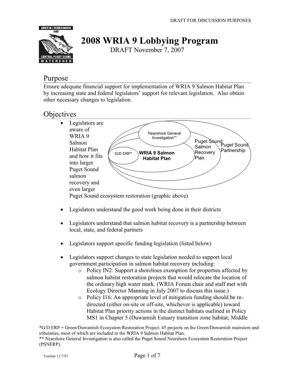 WRIA 9 Lobbying Program for 2007