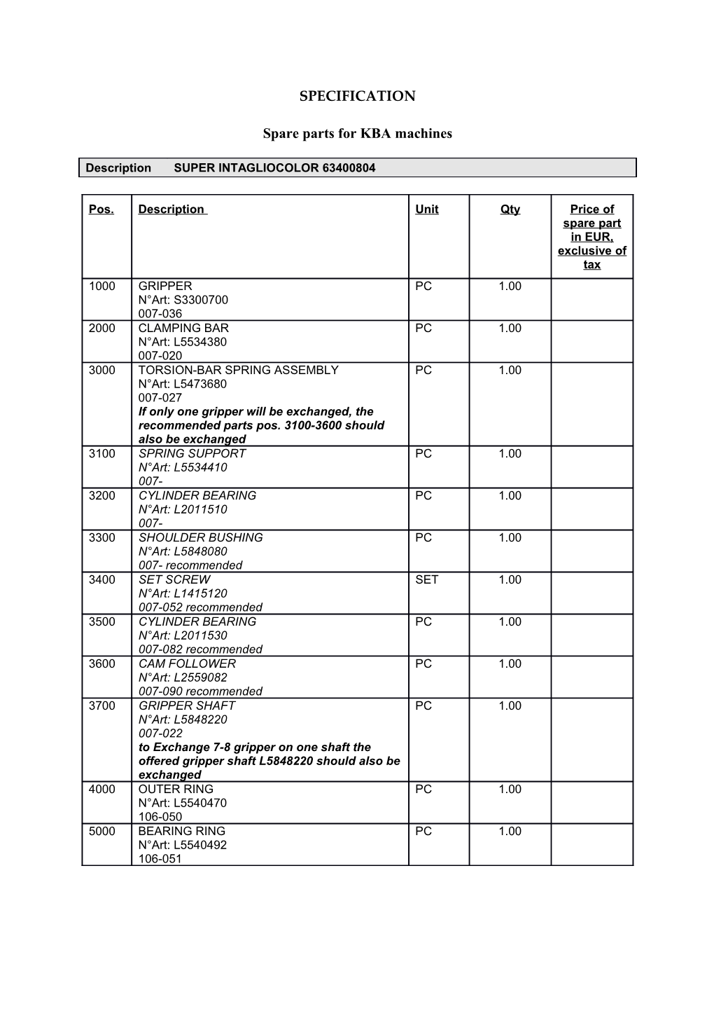 Spare Parts for KBA Machines