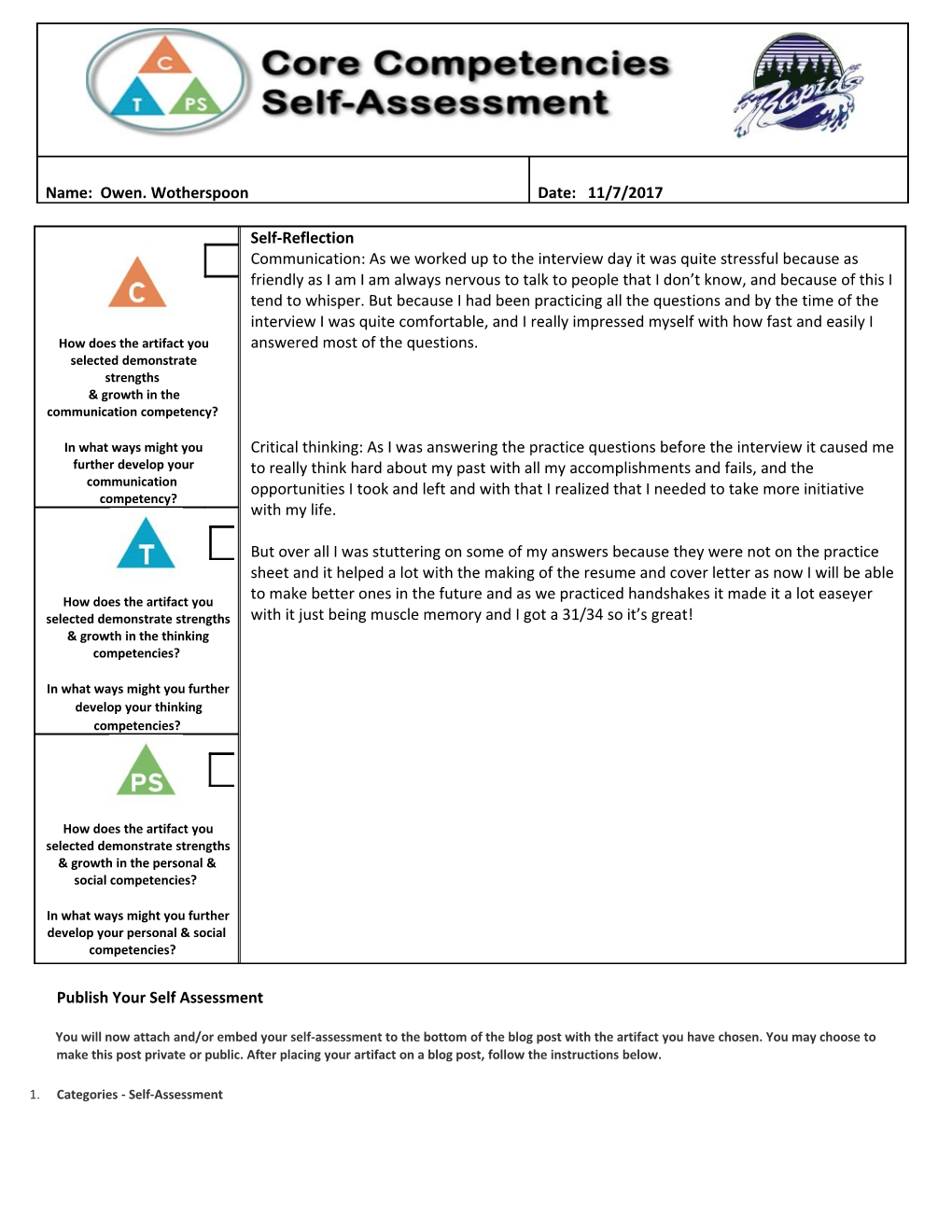 Self Assessment CC District Document (Gee)