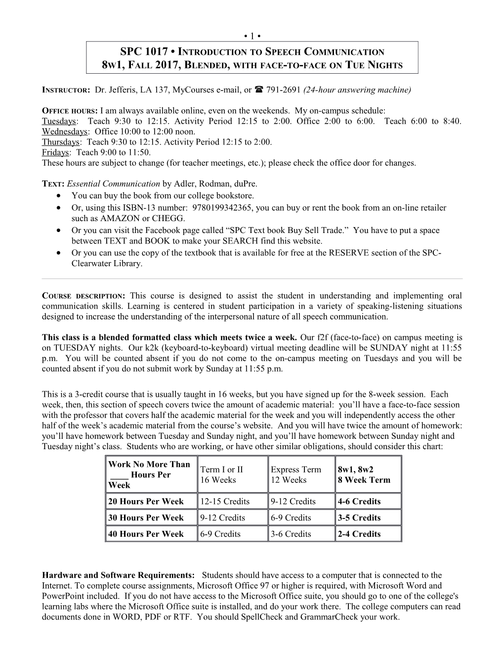 SPC 1017 Introduction to Speech Communication s1