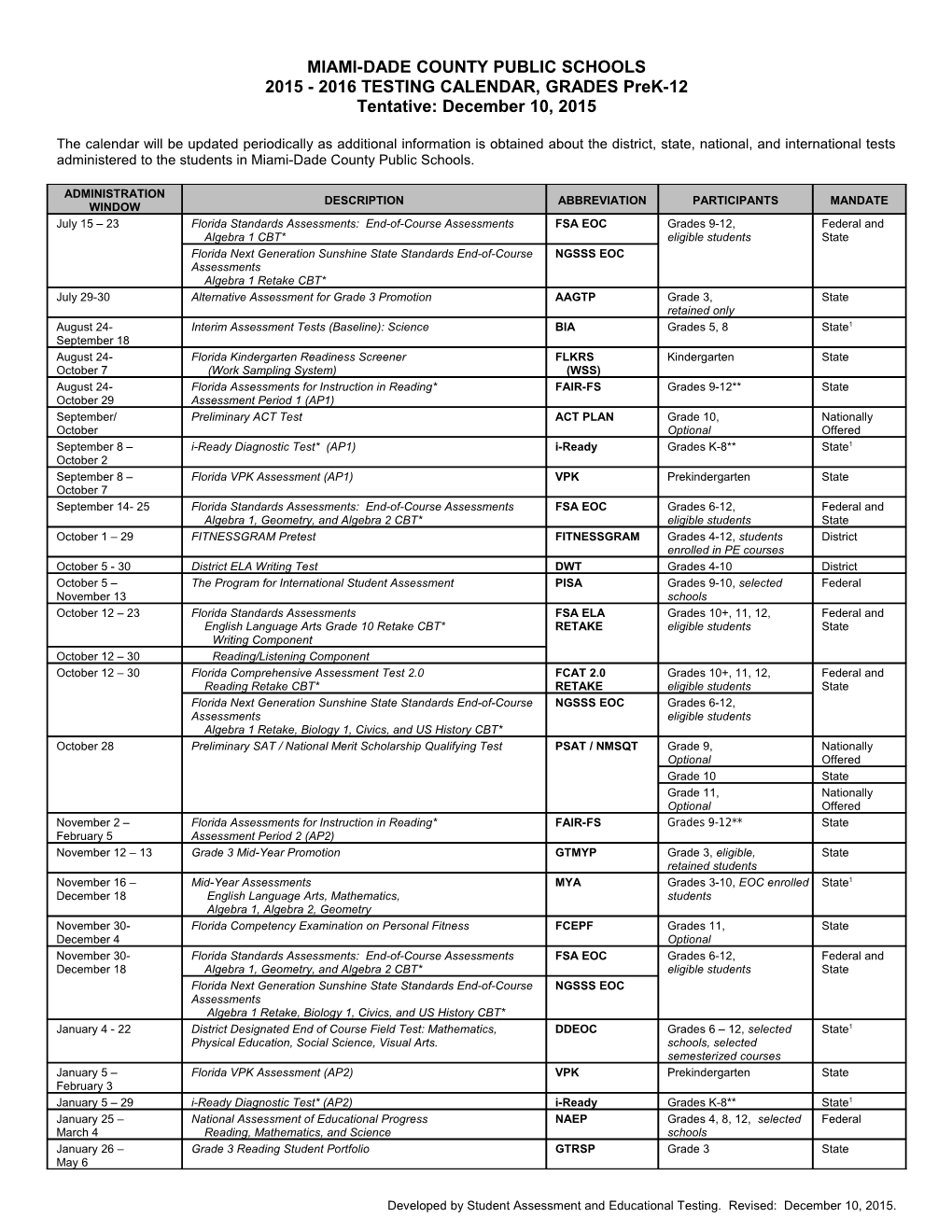 Miami-Dade County Public Schools s2