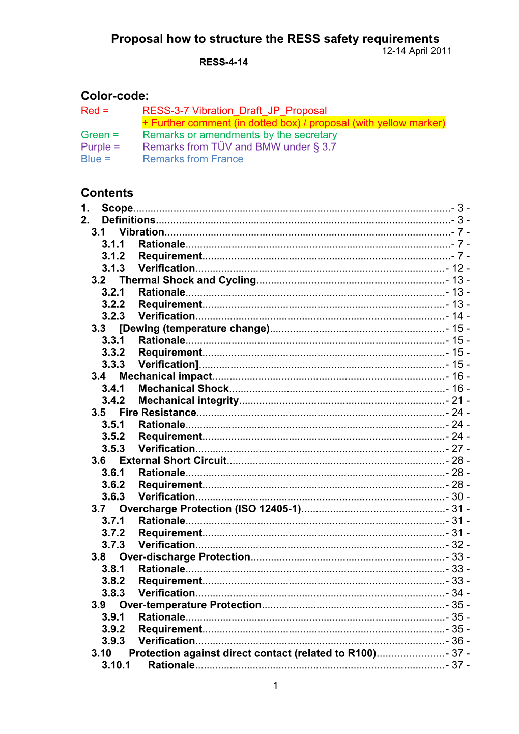 Proposal How to Structure the RESS Safety Requirements