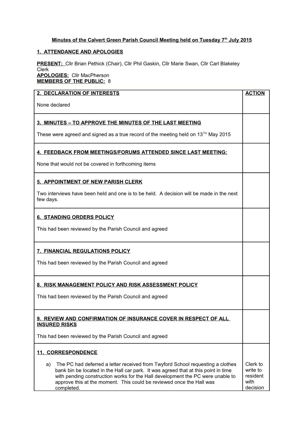 Minutes of the Calvert Green Parish Council Meeting Held on Tuesday 28Th April 2015