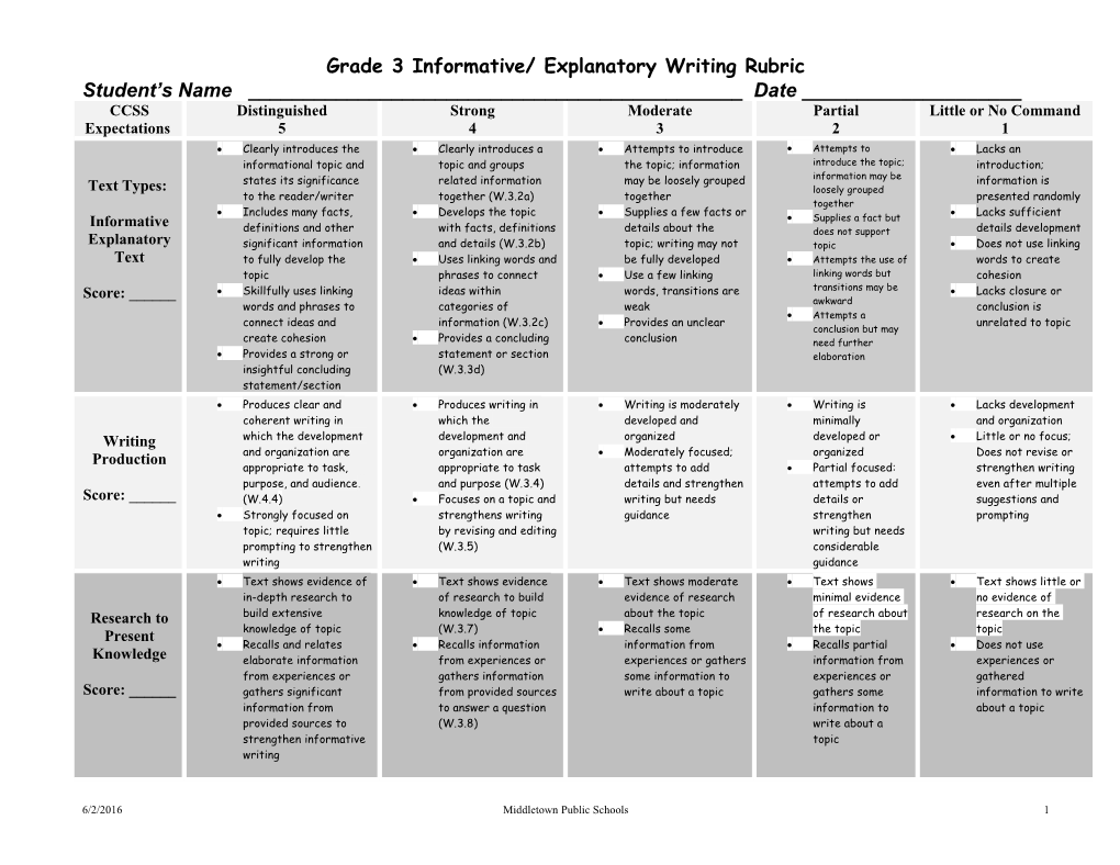 Grade 3 Informative/ Explanatory Writing Rubric
