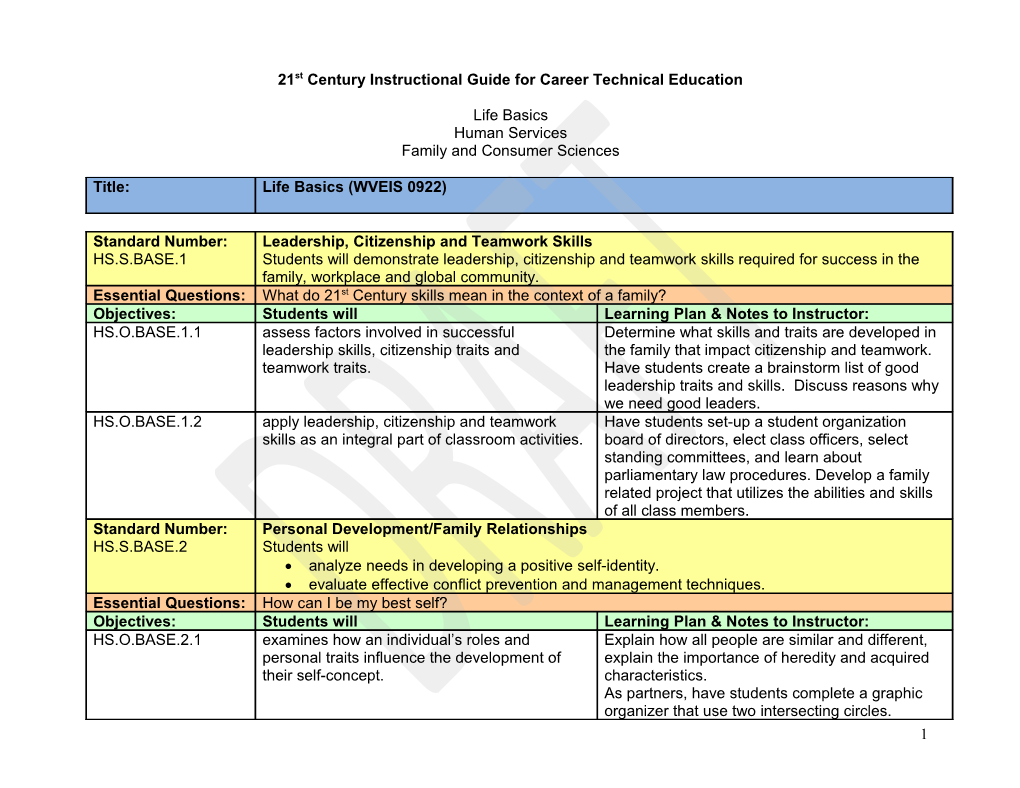 21St Century Instructional Guide for Career Technical Education s2