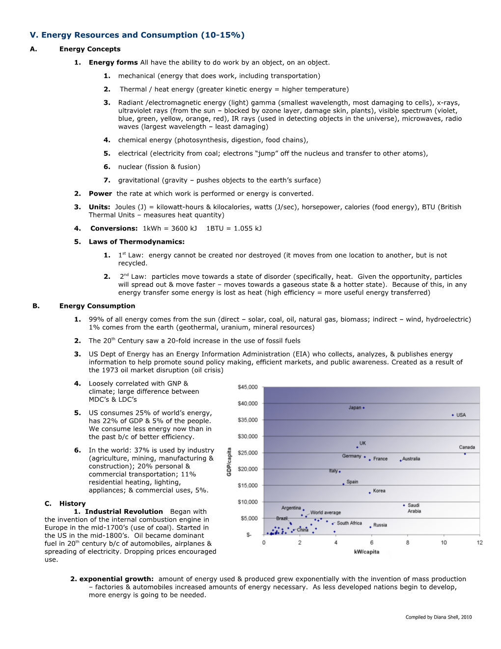 V. Energy Resources and Consumption (10-15%)