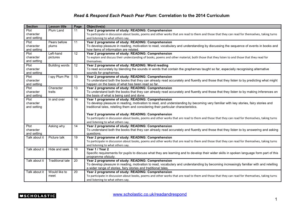 Read & Respond Each Peach Pear Plum: Correlation to the 2014 Curriculum