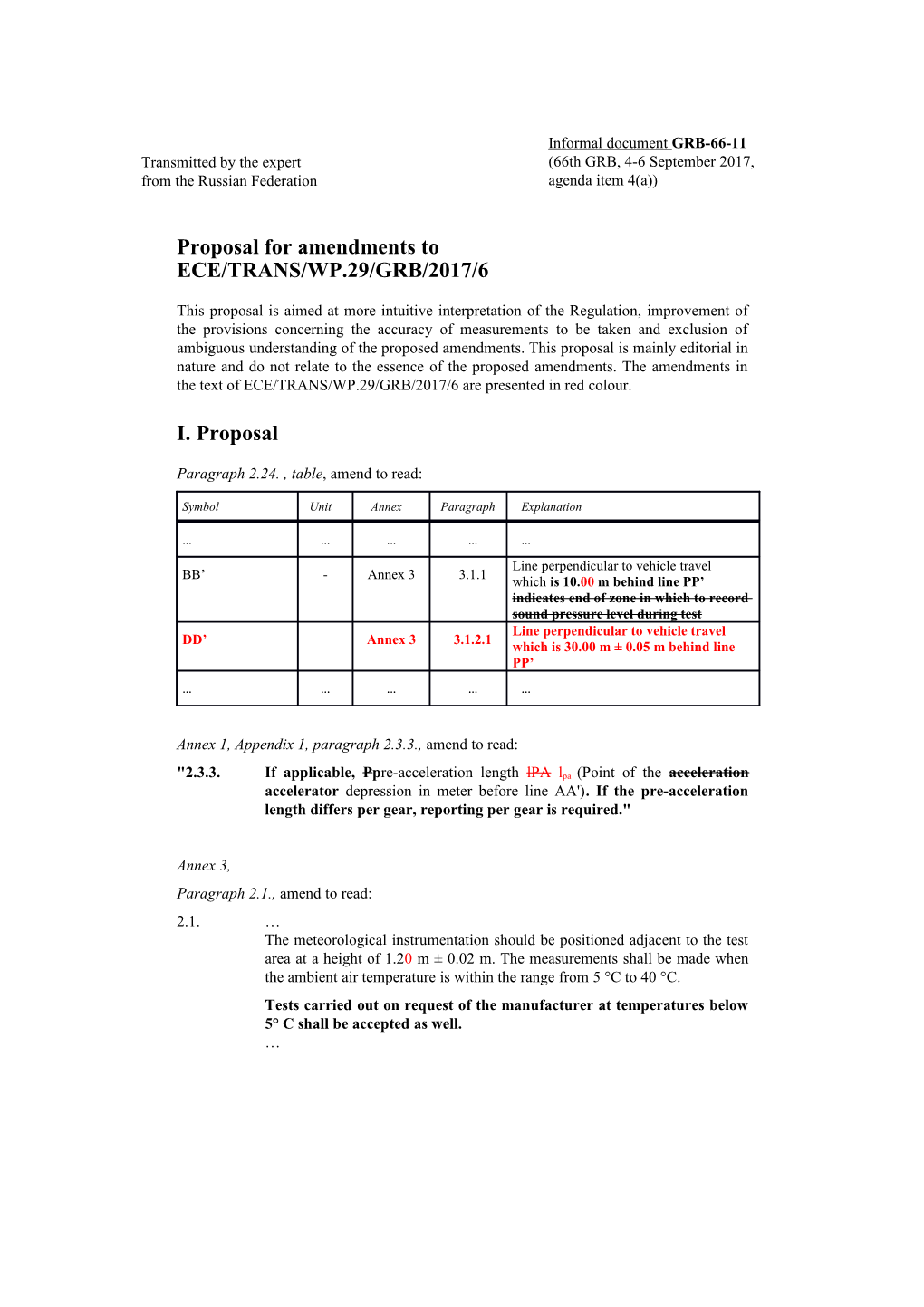 Proposal for Amendments to ECE/TRANS/WP.29/GRB/2017/6