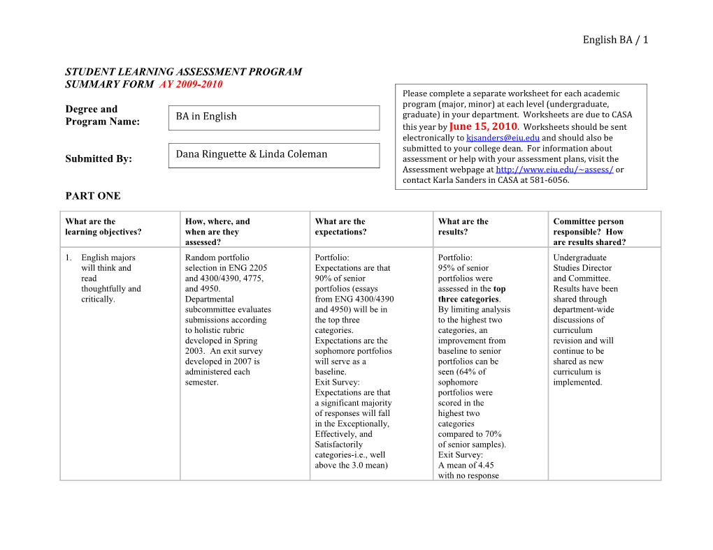 Summary Form Ay 2009-2010