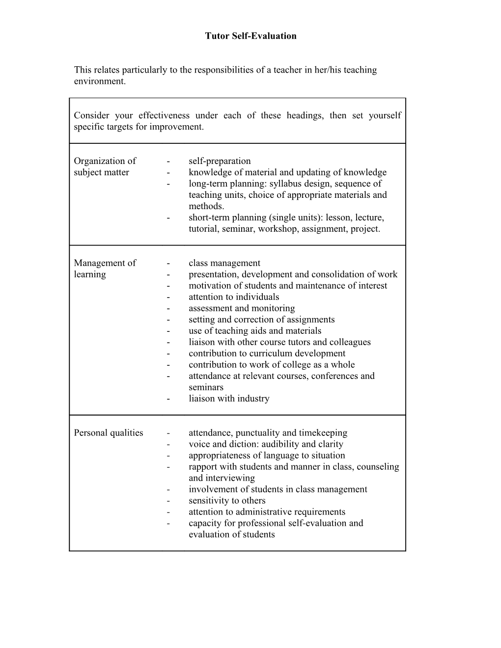 Tutor Self-Evaluation