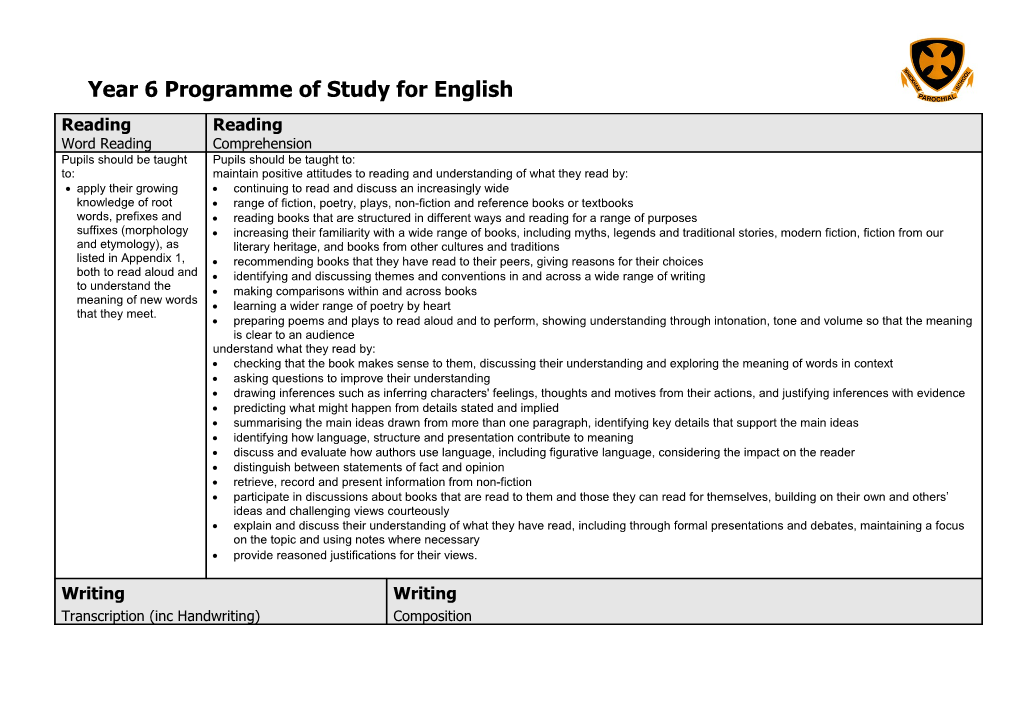 Year 1 Programme of Study for English