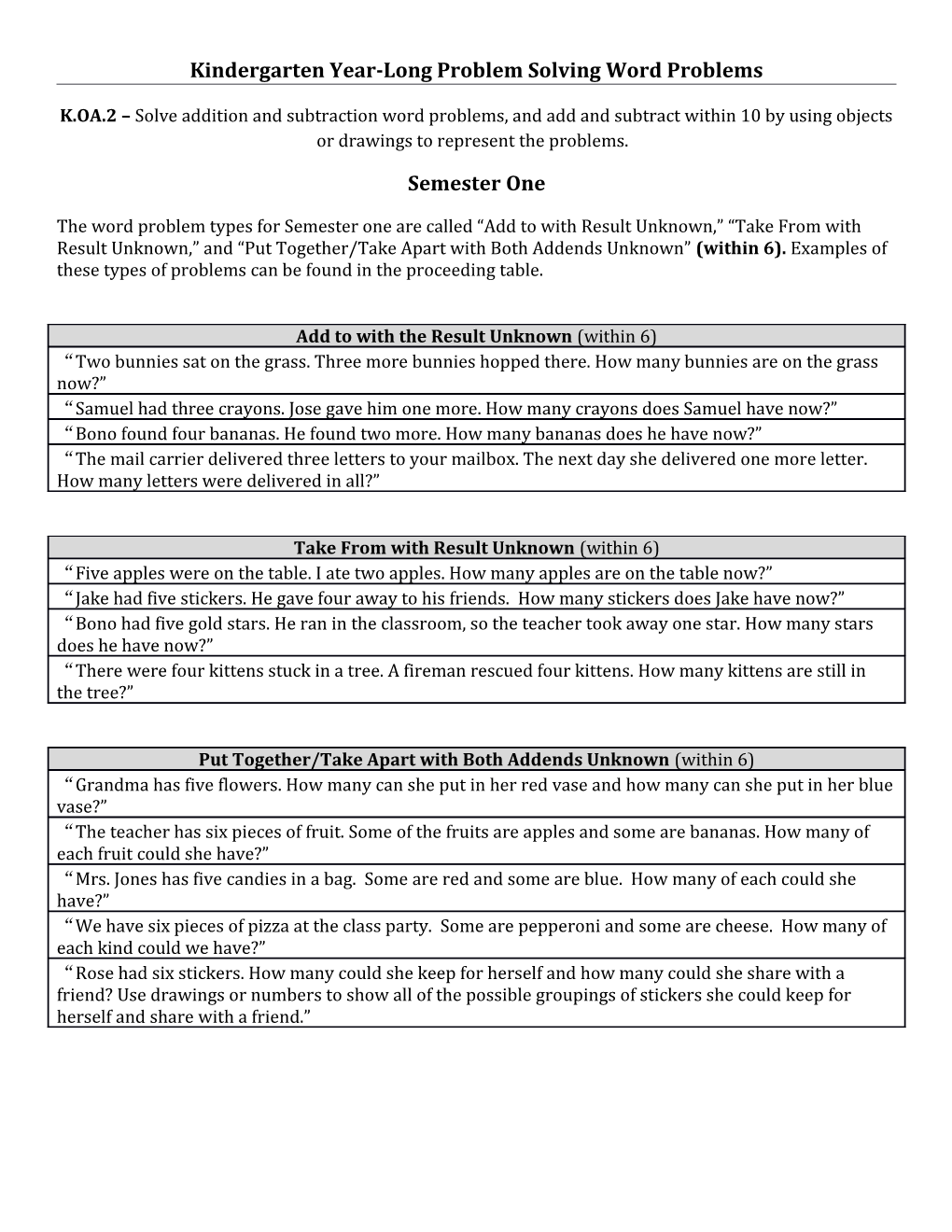 Kindergarten Year-Long Problem Solving Word Problems