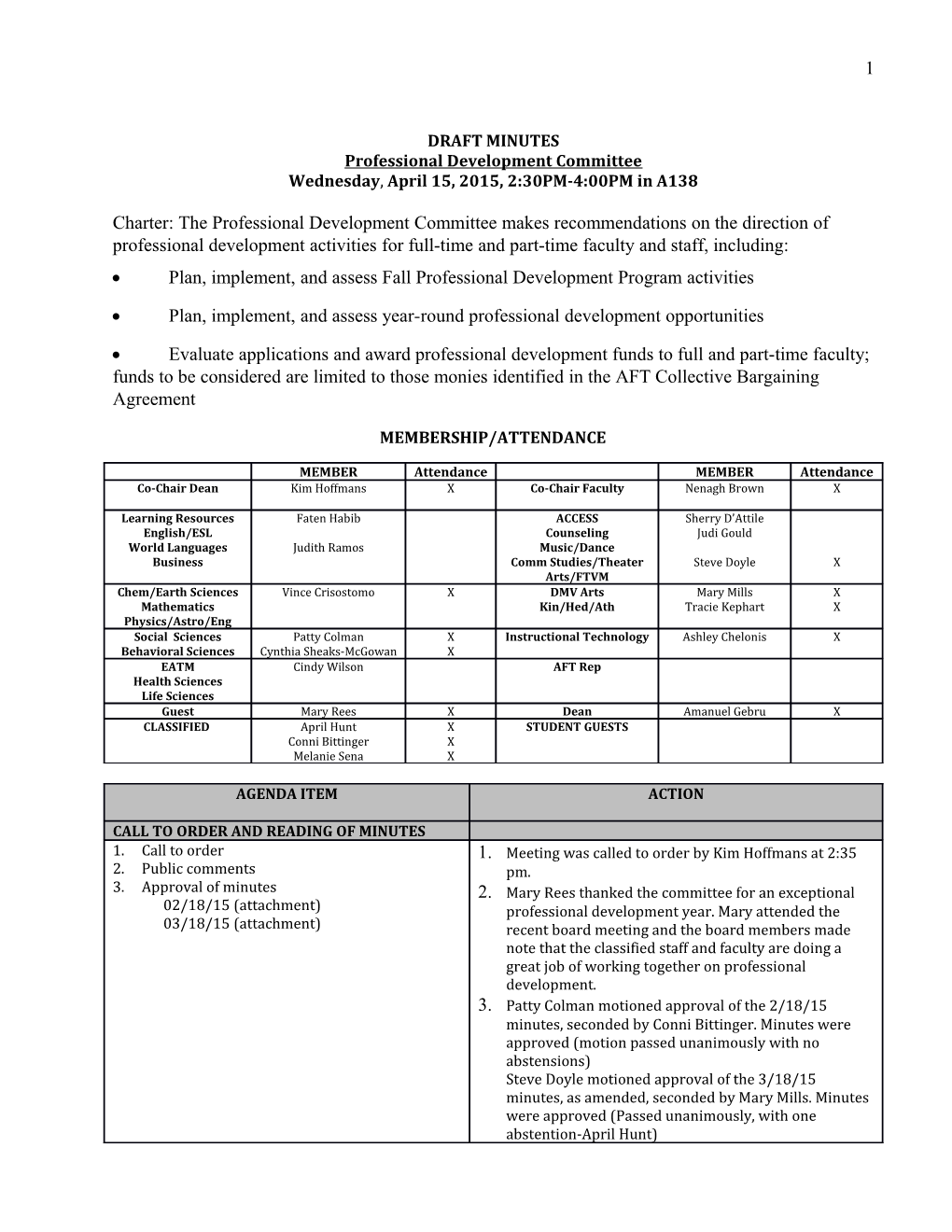 Proposed Staff Development Agenda s4