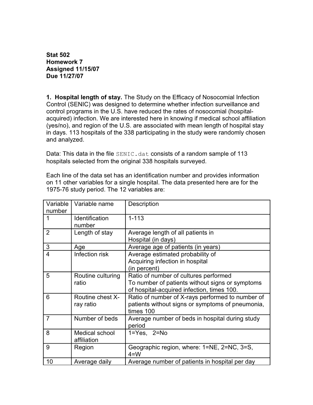 ANOVA and ANCOVA Examples from NKW Text