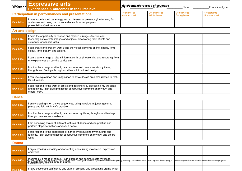 Tracker Sheets 1St Level When an Experience & Outcome Is Covered,Track on This Sheet