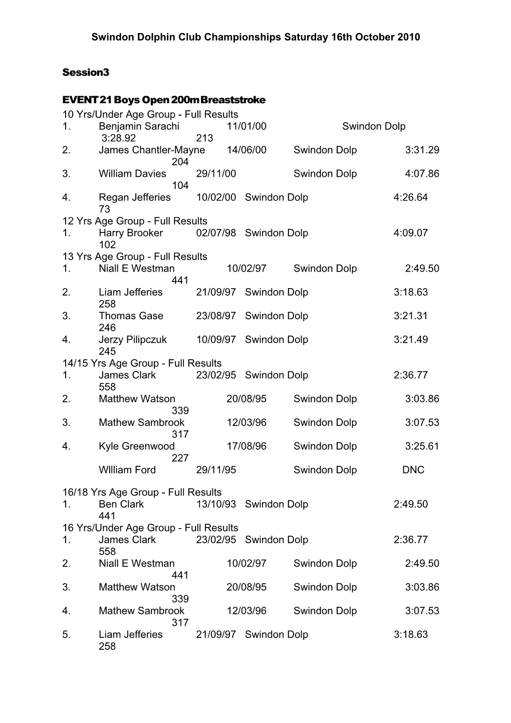 EVENT 21 Boys Open 200M Breaststroke