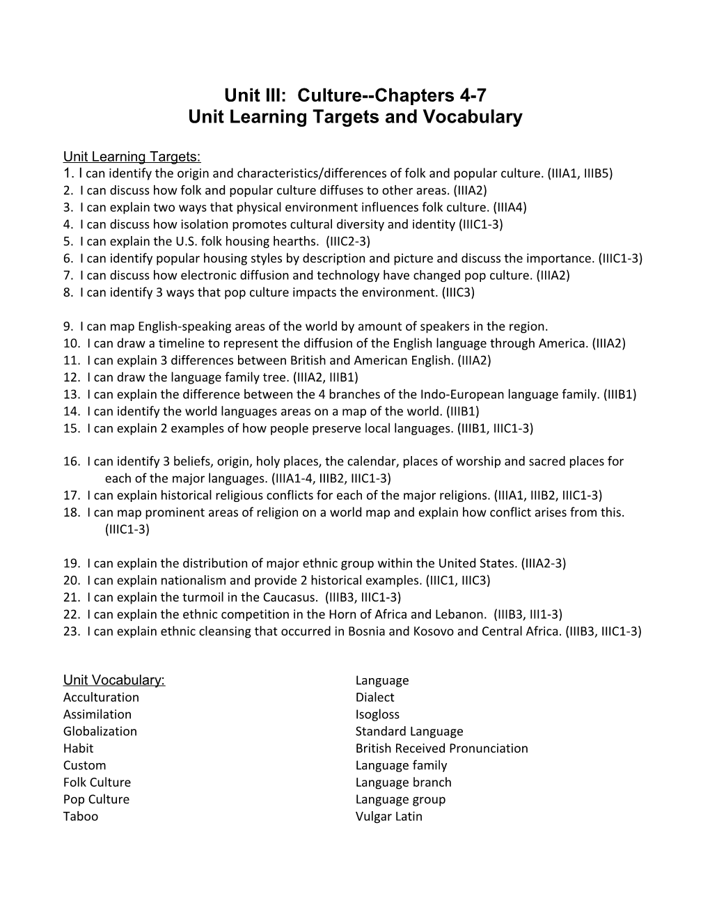 Unit III: Culture Chapters 4-7