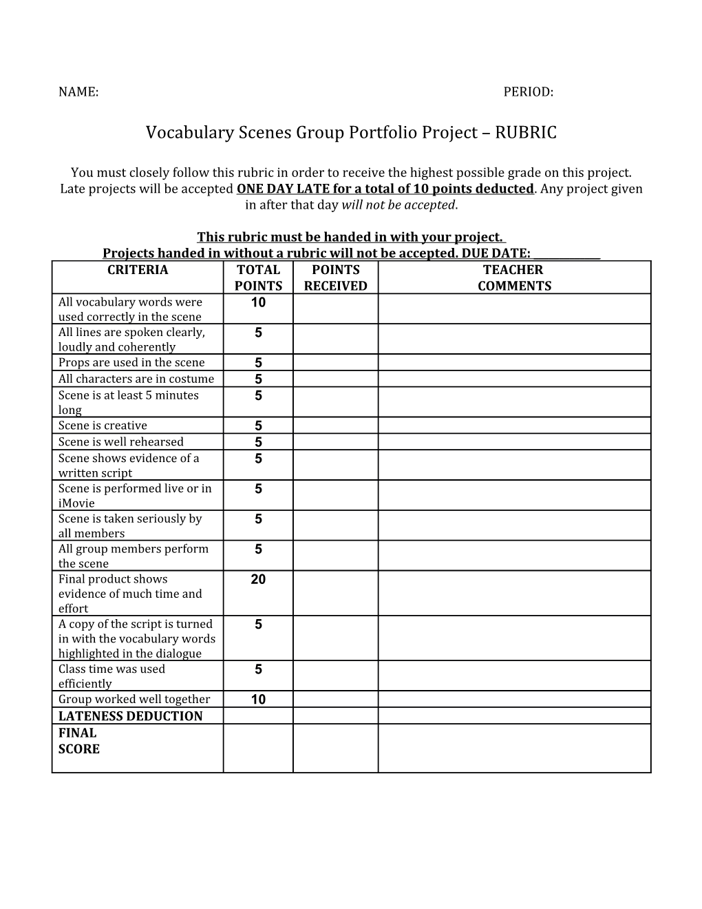 This Rubric Must Be Handed in with Your Project