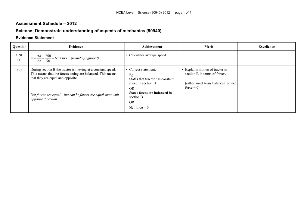 NCEA Level 1 Science (90940) 2012 Assessment Schedule