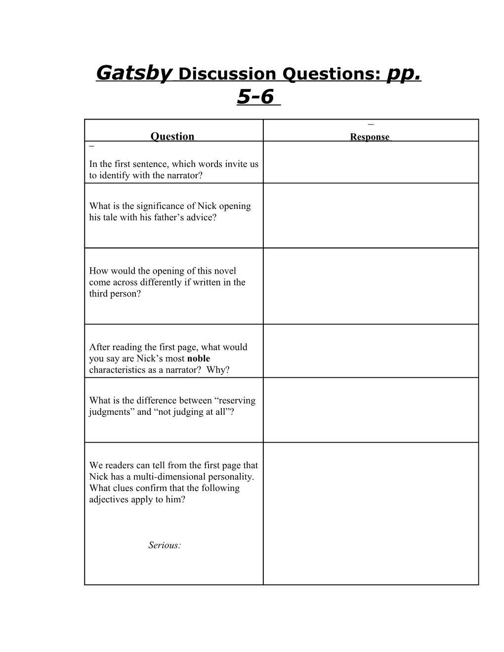 Gatsby Discussion Questions: Pp