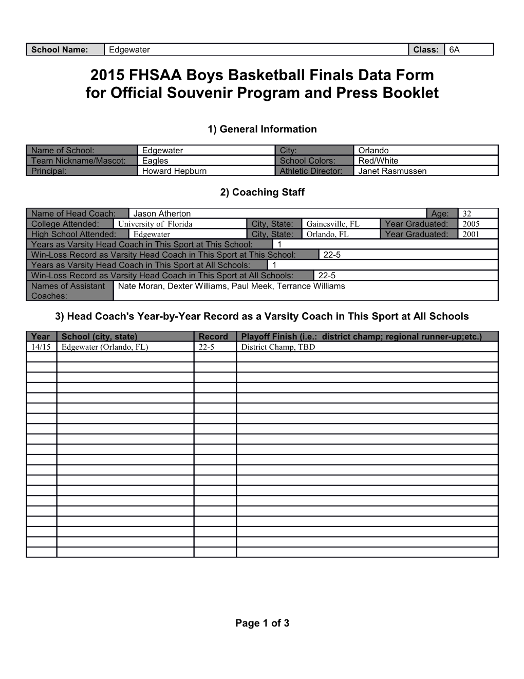 2015 FHSAA Boys Basketball Finals Data Form