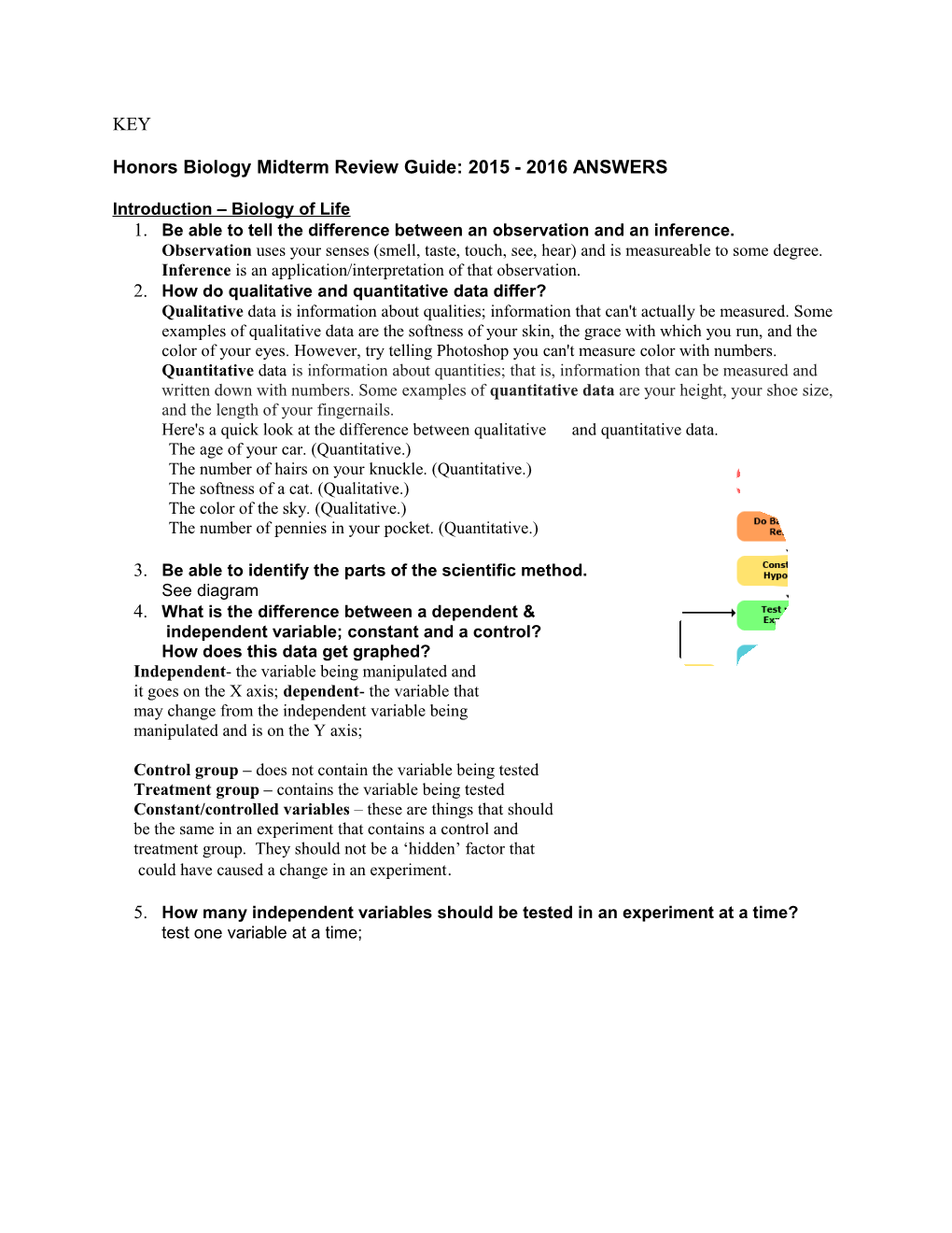 Honors Biology Midterm Review Guide: 2015 - 2016 ANSWERS