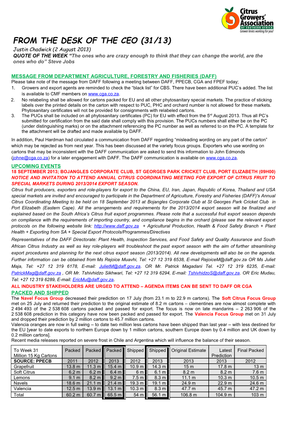 Growers and Export Agents Are Reminded to Check the Black List for CBS. There Have Been