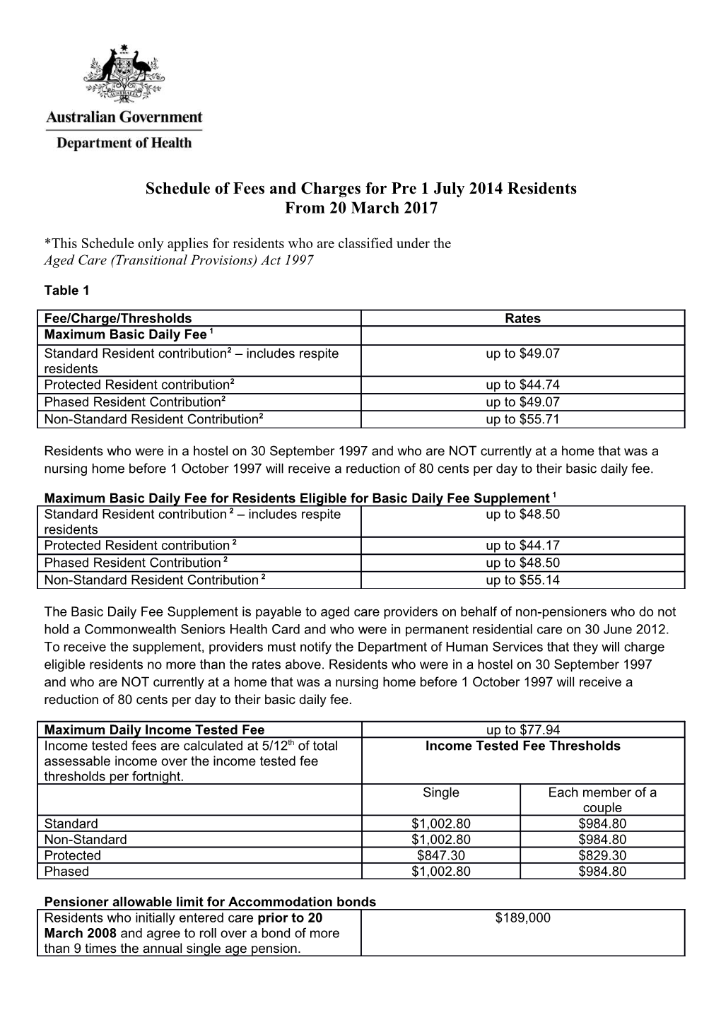 Schedule of Fees and Charges for Pre 1 July 2014 Residents from 20 March 2017