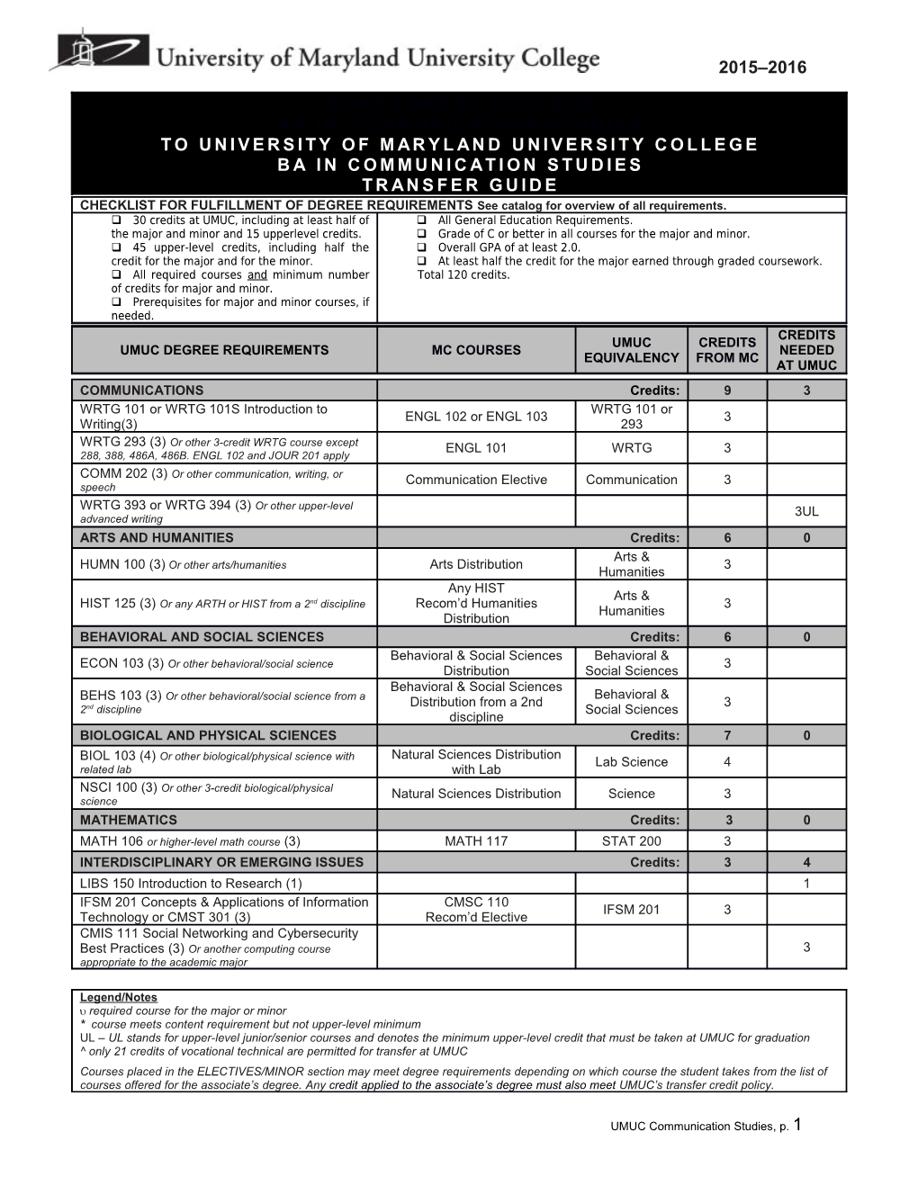 UMUC Communication Studies, P. 2