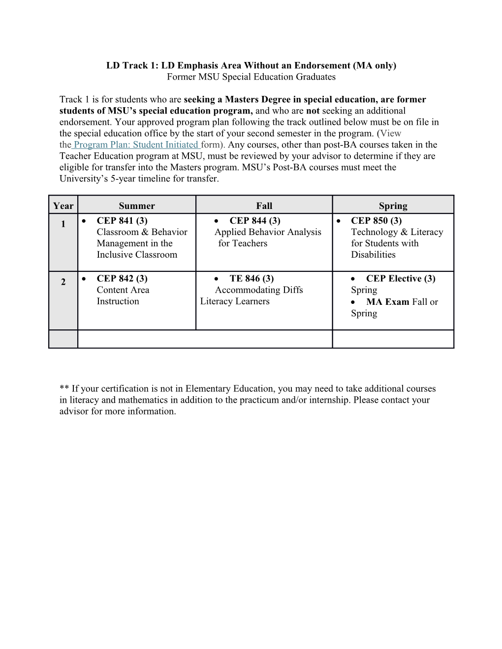 LD Track 1: LD Emphasis Area Without an Endorsement (MA Only)