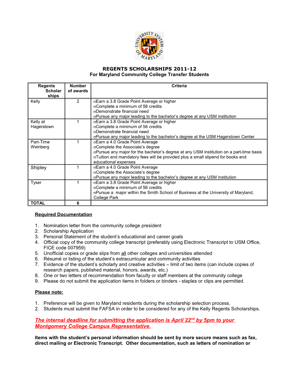 Regents Scholarships 2011-12