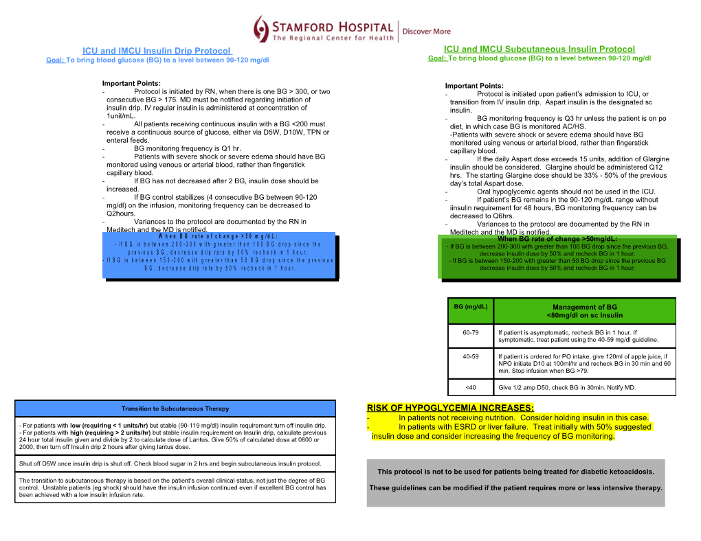 SC Aspart Insulin Units