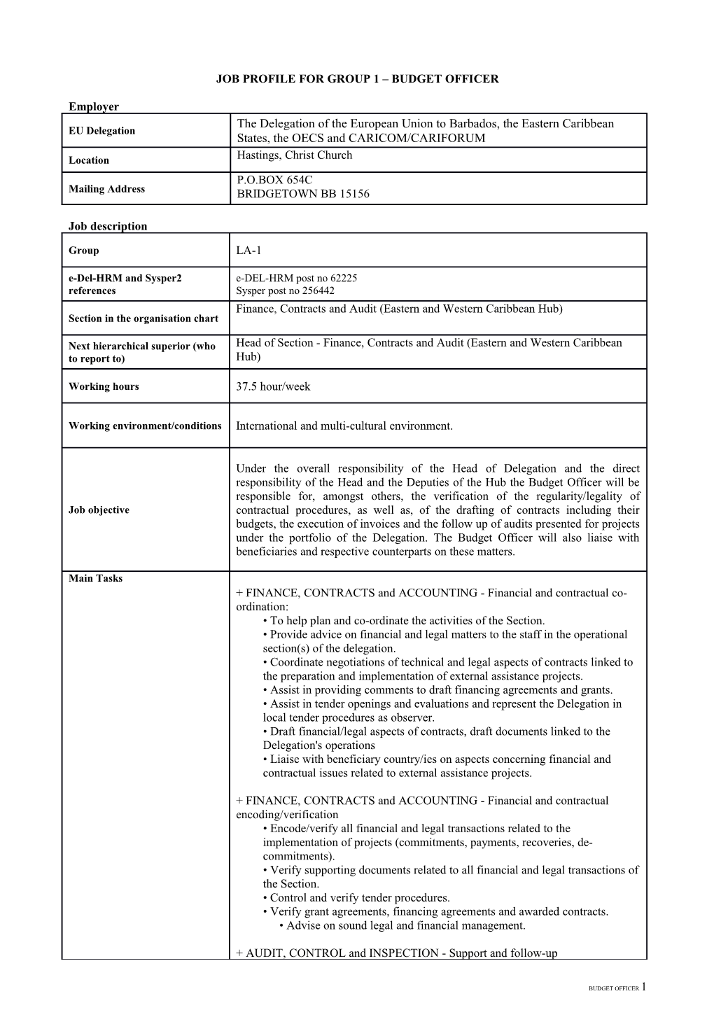 Job Profile for Group 1 Budget Officer