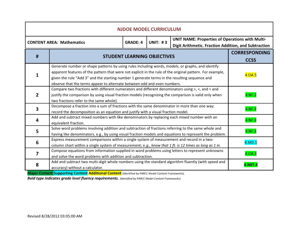 Major Content Supporting Content Additional Content (Identified by PARCC Model Content s5