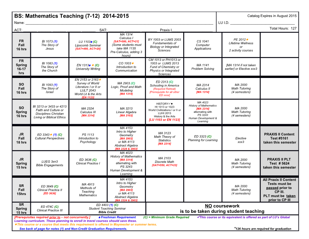 BS: Mathematics Teaching (7-12) 2012-2013