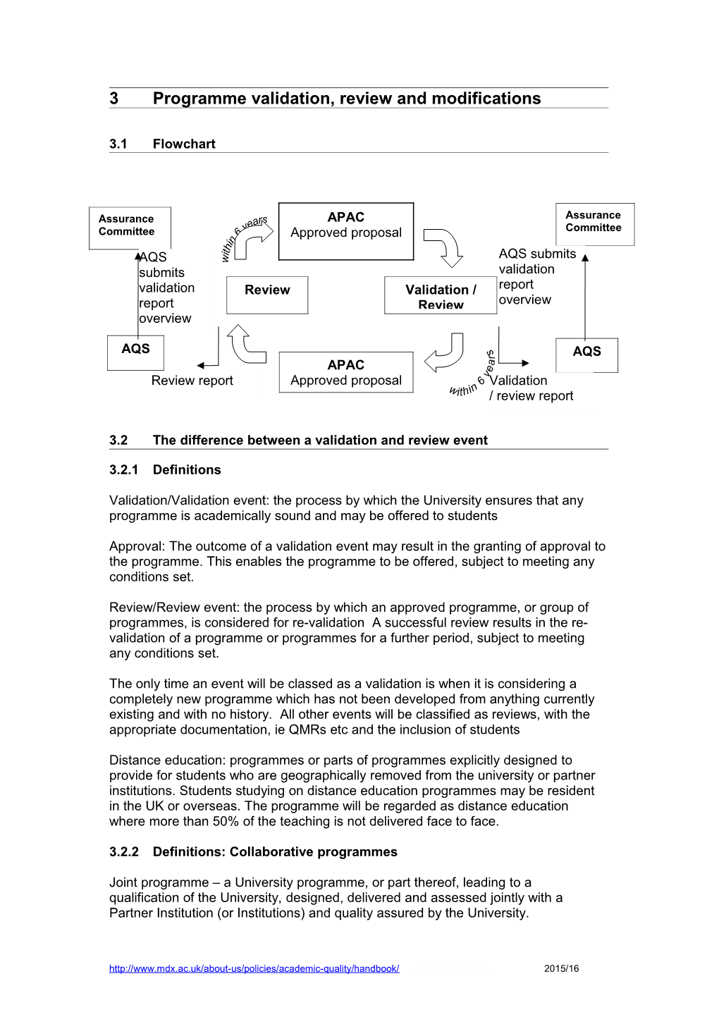 3Programme Validation, Review and Modifications