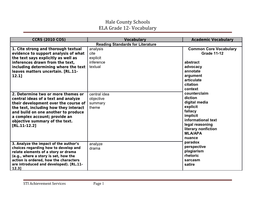 Hale County Schools