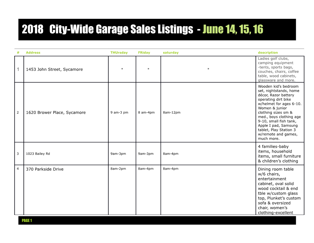 2018 City-Wide Garage Sales Listings - June 14, 15, 16