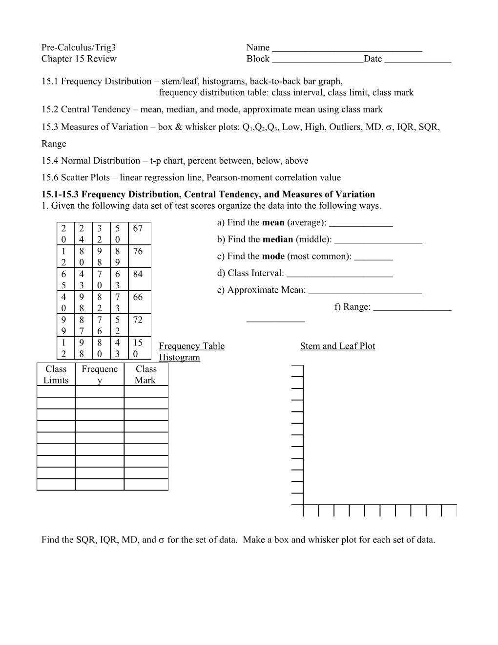 Chapter 15 Review Block Date