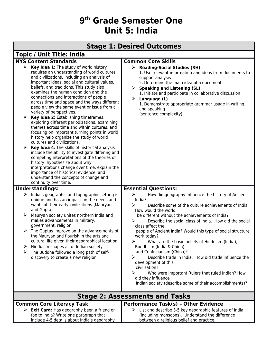 Base Your Answer to Question 1 on the Passage Below and on Your Knowledge of Social Studies